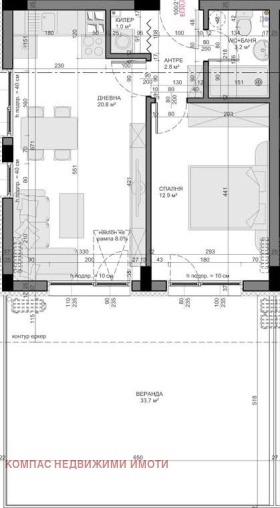  2- | Imot.bg    2