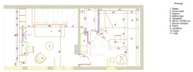 Maisonette Belite brezi, Sofia 11