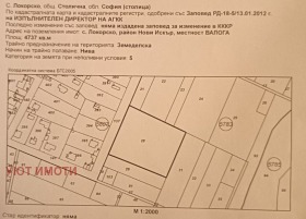 ������� ������ | Imot.bg � ����� ������ 2