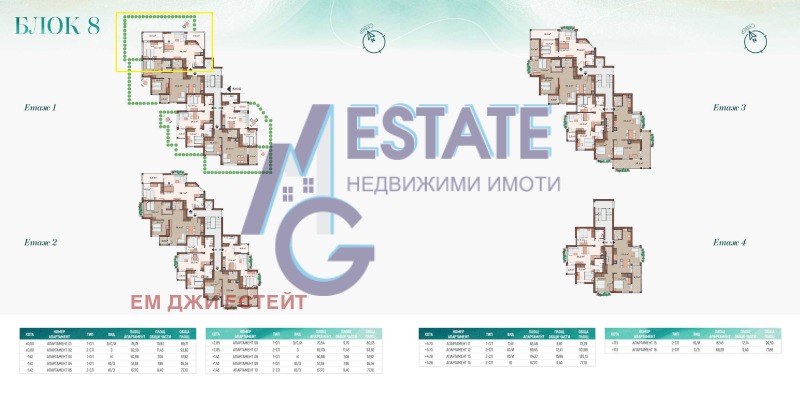 Eladó  1 hálószoba régió Burgasz , Sozopol , 90 négyzetméter | 90442977 - kép [3]