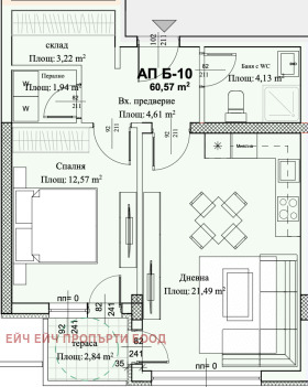  2- | Imot.bg    4
