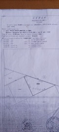 Продава ПАРЦЕЛ, гр. София, Филиповци, снимка 1