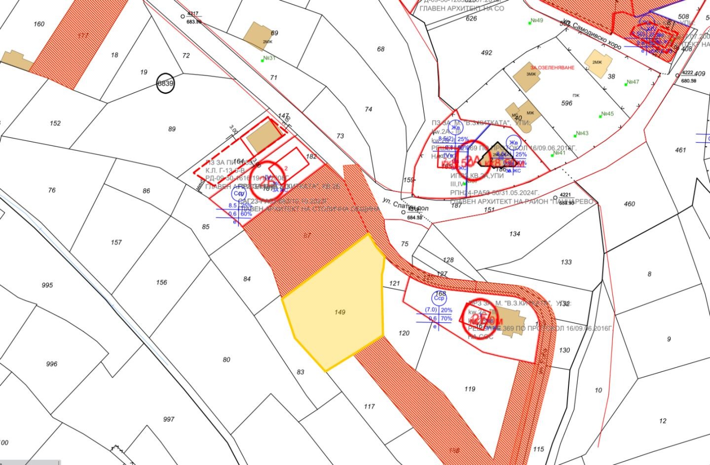 ������� ������ | Imot.bg � ����������� 3