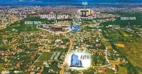  3- | Imot.bg    7