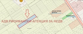 Сюжет Ветрен, Бургас