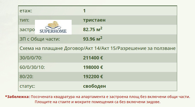 ������� 3-����� | Imot.bg � ����������� 6
