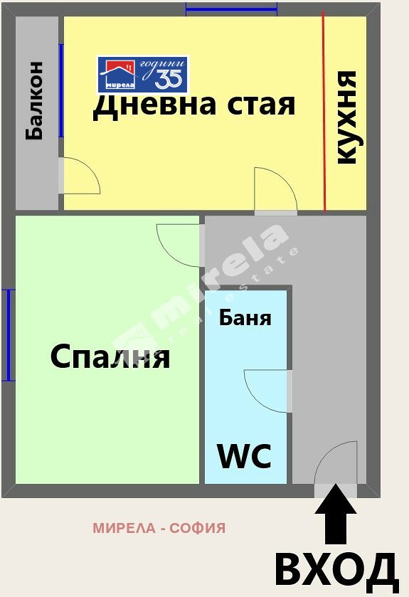 ������� 2-����� | Imot.bg � ����������� 5