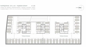 ������� ���������� | Imot.bg � ����� ������ 5