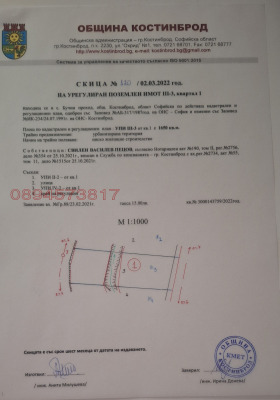   | Imot.bg    5