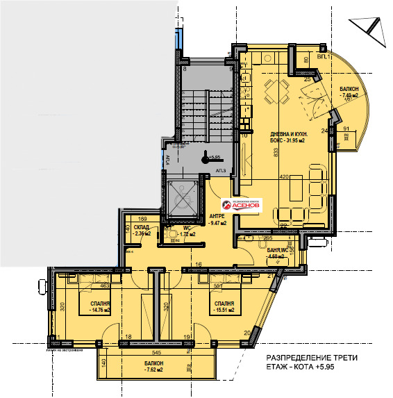 ������� 3-����� | Imot.bg � ����������� 8