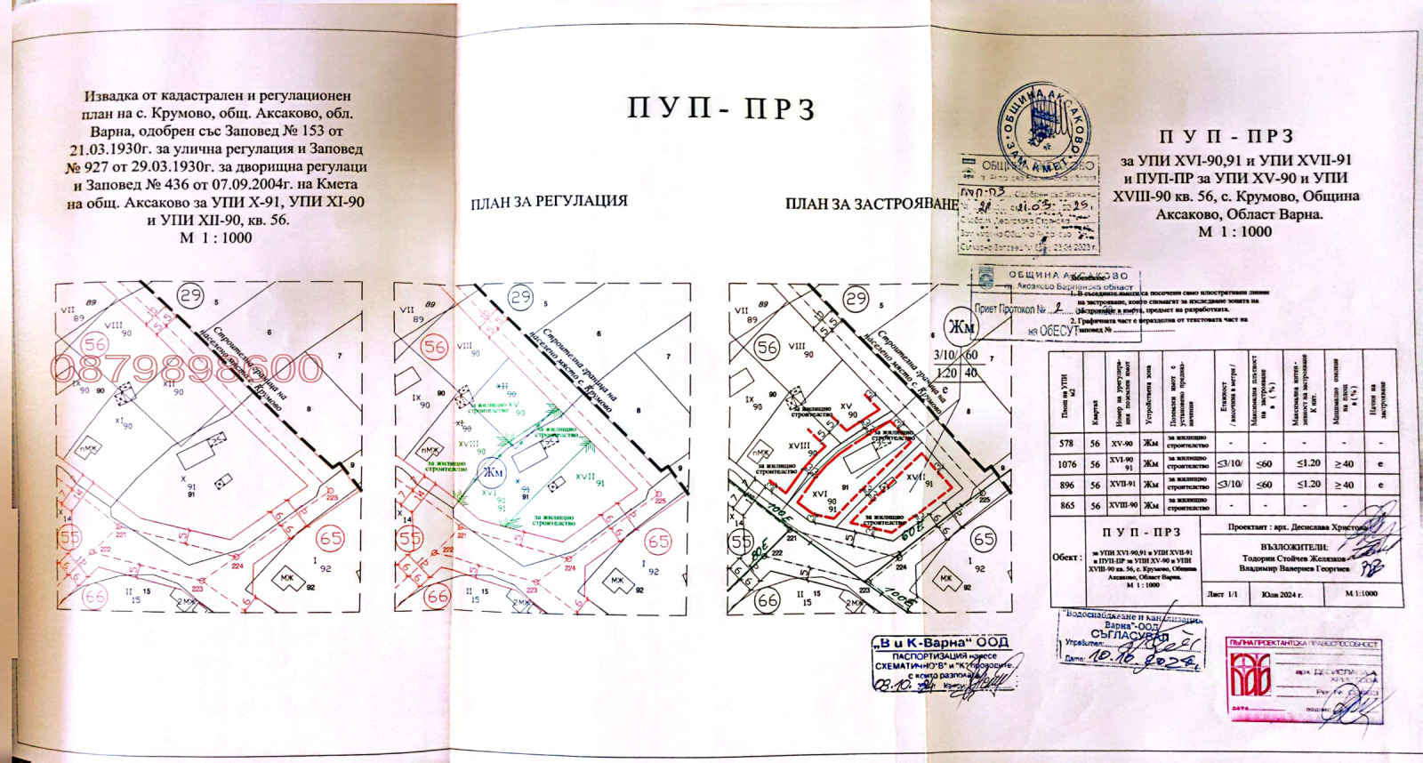 ������� ���� | Imot.bg � ����������� 10