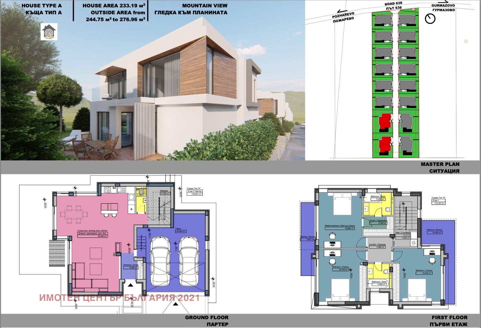 ������� ���� | Imot.bg � ����������� 5