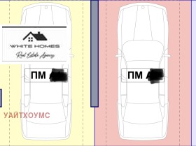 ������ ������� �����, ����������