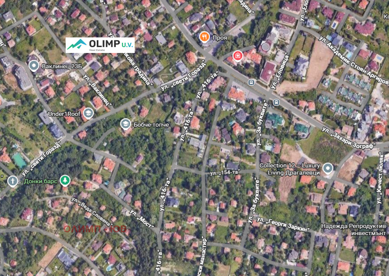 Продава ПАРЦЕЛ, гр. София, Драгалевци