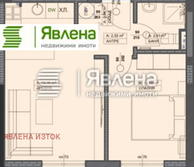 ������� 2-����� | Imot.bg � ����� ������ 7