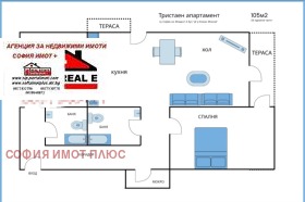 ������� 3-����� | Imot.bg � ����� ������ 16
