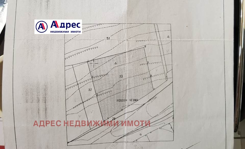 ������� ������ | Imot.bg � ����������� 1