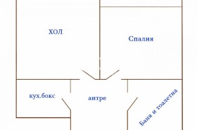 ������� 2-����� | Imot.bg � ����� ������ 4