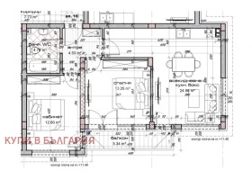  3- | Imot.bg    5