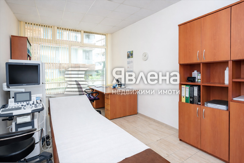 Продава БИЗНЕС ИМОТ, гр. София, Лозенец