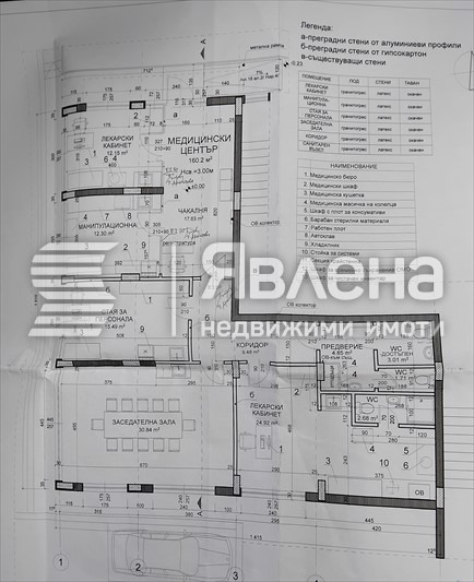 Продава БИЗНЕС ИМОТ, гр. София, Лозенец, снимка 11 - Други - 55535065