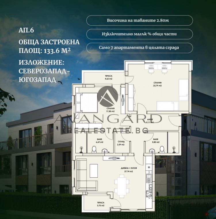 ������� 3-����� | Imot.bg � ����������� 2