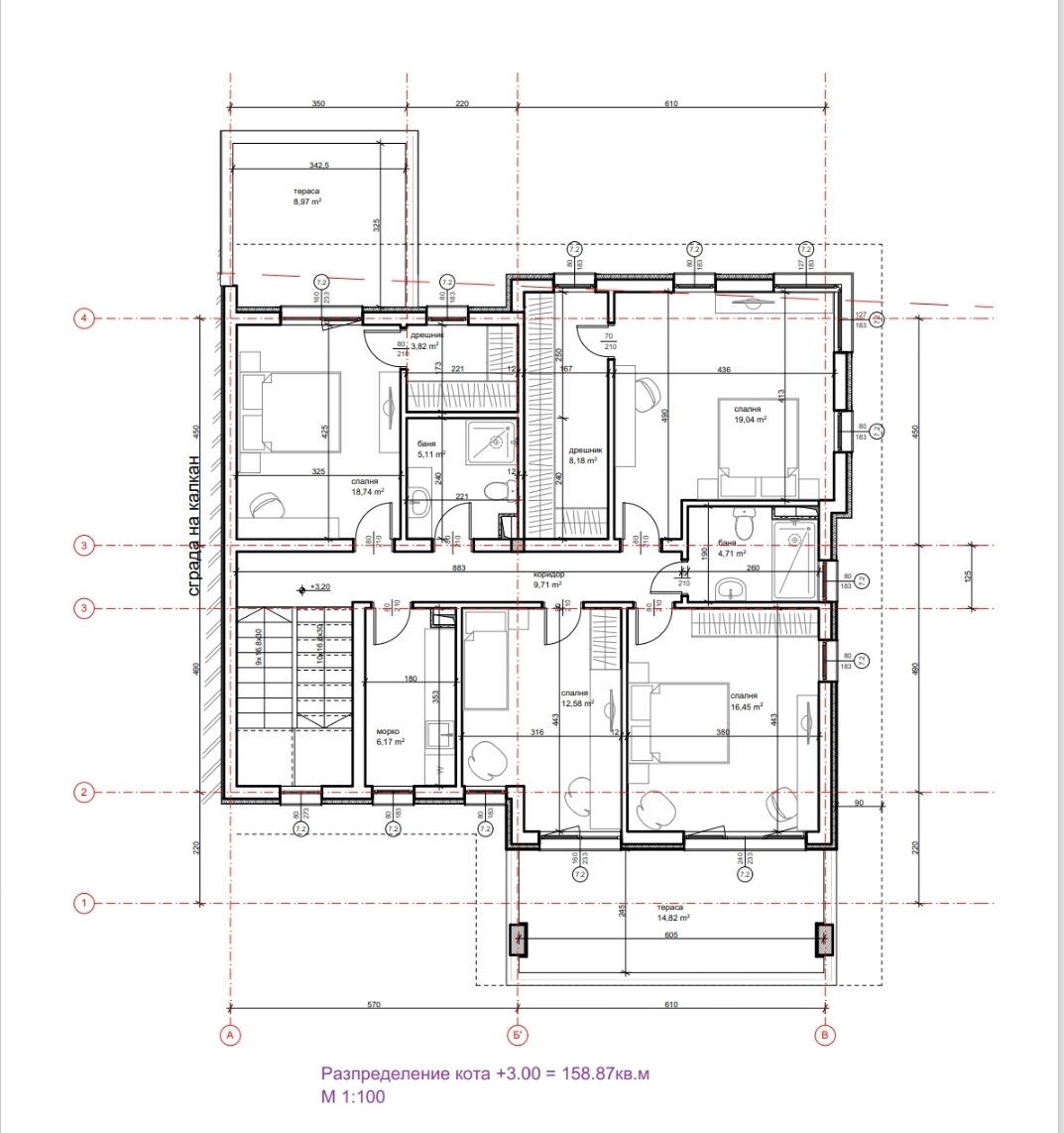 ������� ������ | Imot.bg � ����������� 9