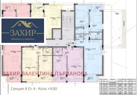 ������� 2-����� | Imot.bg � ����� ������ 7