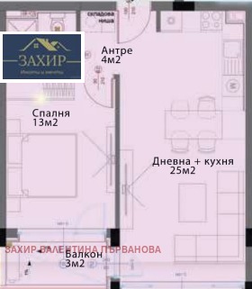 ������� 2-����� | Imot.bg � ����� ������ 6