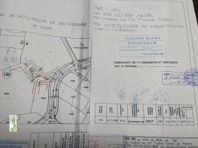 ������� ������ | Imot.bg � ����� ������ 3