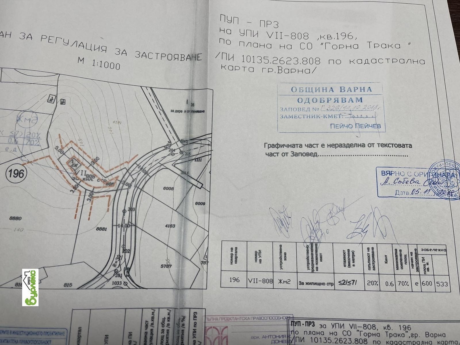 Продава ПАРЦЕЛ, гр. Варна, м-т Горна Трака, снимка 3 - Парцели - 54323320