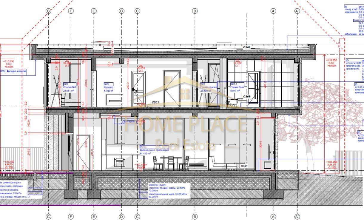 ������� ���� | Imot.bg � ����������� 15