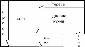  2- | Imot.bg    2