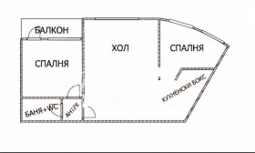 ������� 3-����� | Imot.bg � ����� ������ 7