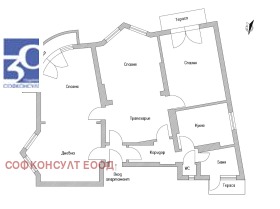 ������� ���������� | Imot.bg � ����� ������ 7