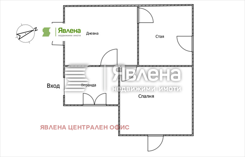 ������� ���� | Imot.bg � ����������� 7