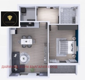  2- | Imot.bg    4