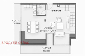 ������� ������� | Imot.bg � ����� ������ 15