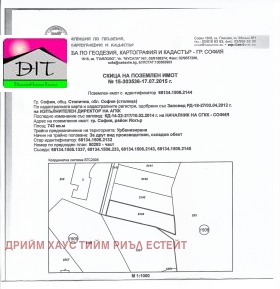 ������� ������ | Imot.bg � ����� ������ 13
