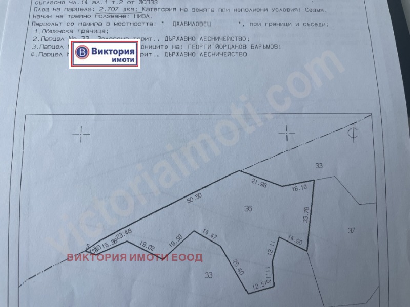 Продава ПАРЦЕЛ в област Велико Търново, с. Средни колиби - 2707 кв.м / 4 000 € » 7 823.32 лв., ВИКТОРИЯ ИМОТИ ЕООД