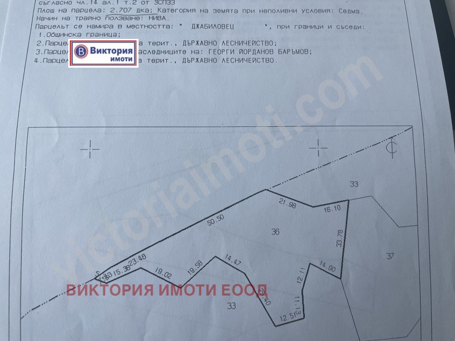 Продава ПАРЦЕЛ | Imot.bg — изображение 1