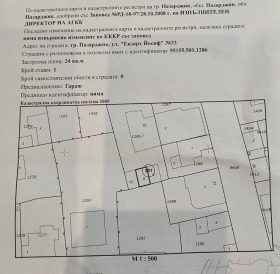 ������� ����� | Imot.bg � ����� ������ 2