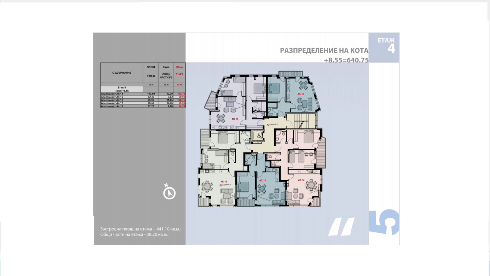 ������� ���� | Imot.bg � ����������� 5