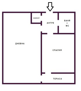  2- | Imot.bg    3