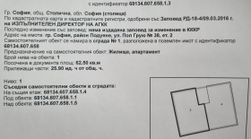 ������� ���� �� ���� | Imot.bg � ����� ������ 2