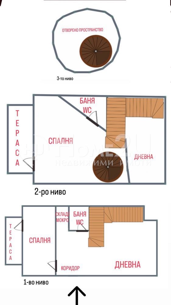 Na sprzedaż  Domek Sofia , Razsadnika , 134 mkw | 71442493 - obraz [17]