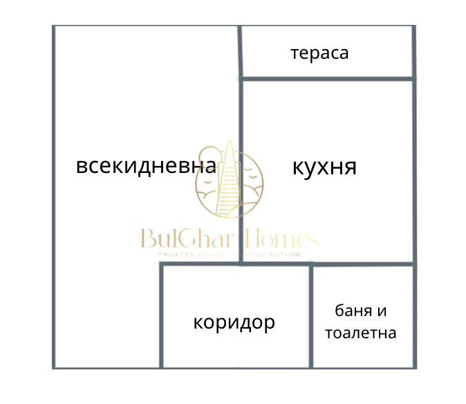 ������� 2-����� | Imot.bg � ����������� 8