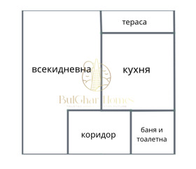 ������� 2-����� | Imot.bg � ����� ������ 8