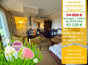 ������� 2-����� | Imot.bg � ����� ������ 1