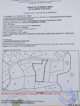 Продажба на земеделски земи в област Ловеч - изображение 2 
